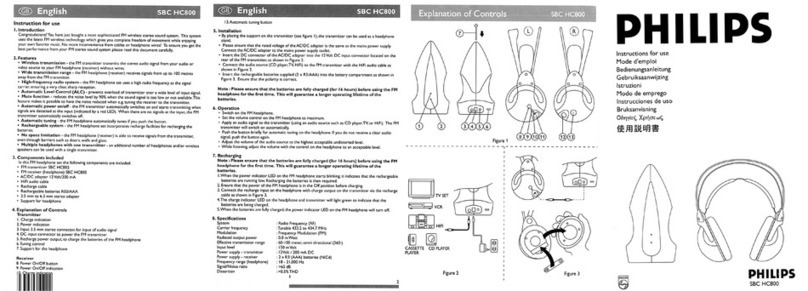 Philips SBCHC800/00 Instructions for use
