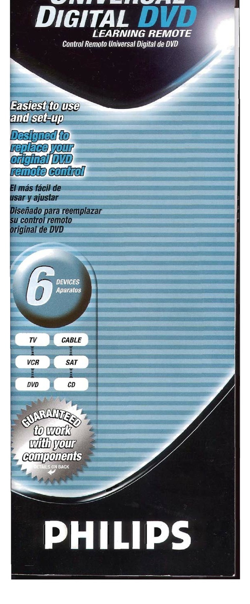 Philips US2-PMDVD6T User manual