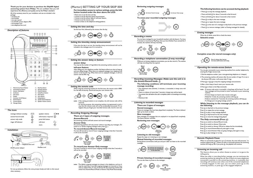 Philips TD9471 user manual