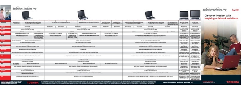 Toshiba Satellite Pro A60 Series User manual