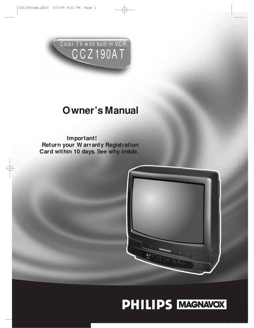 Philips CCZ190AT99 owner's manual