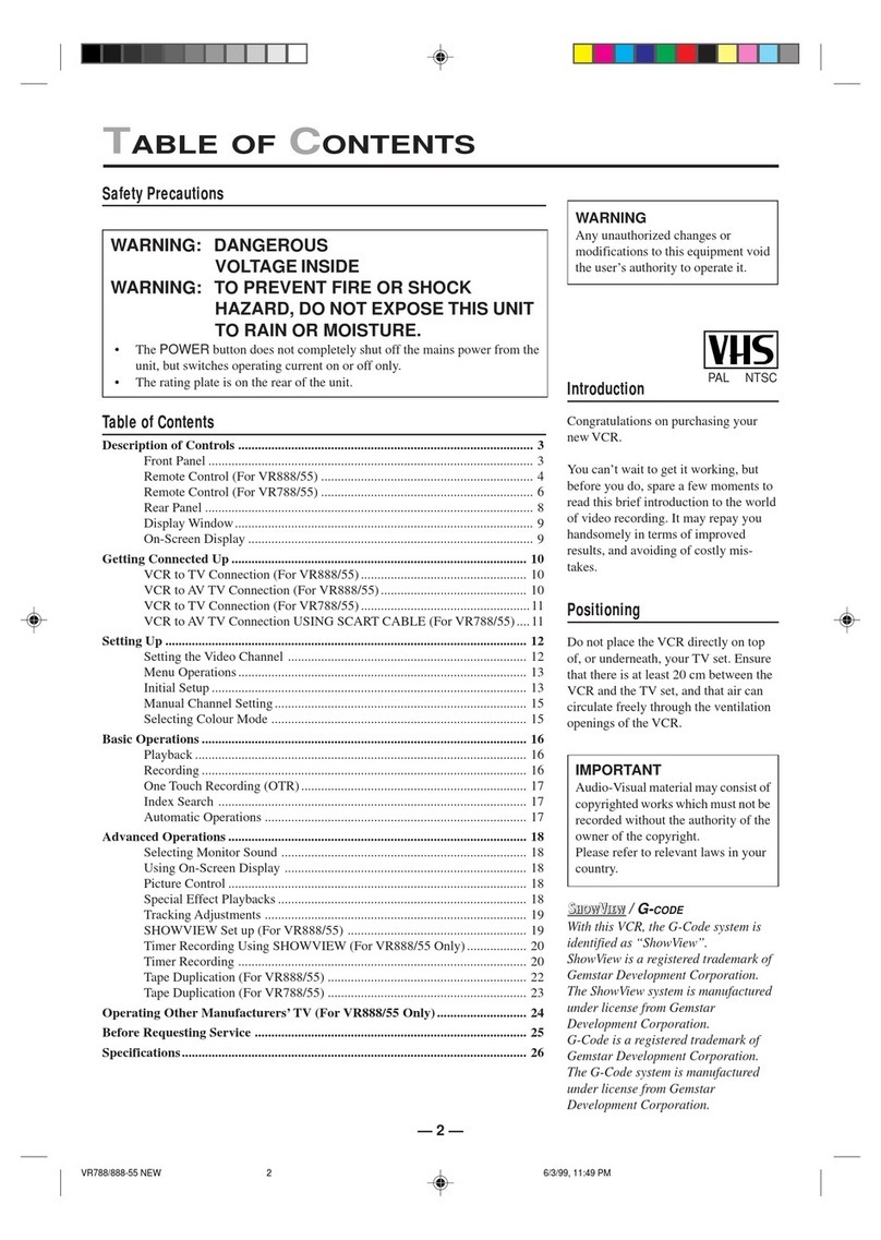 Philips VR888/55 User manual