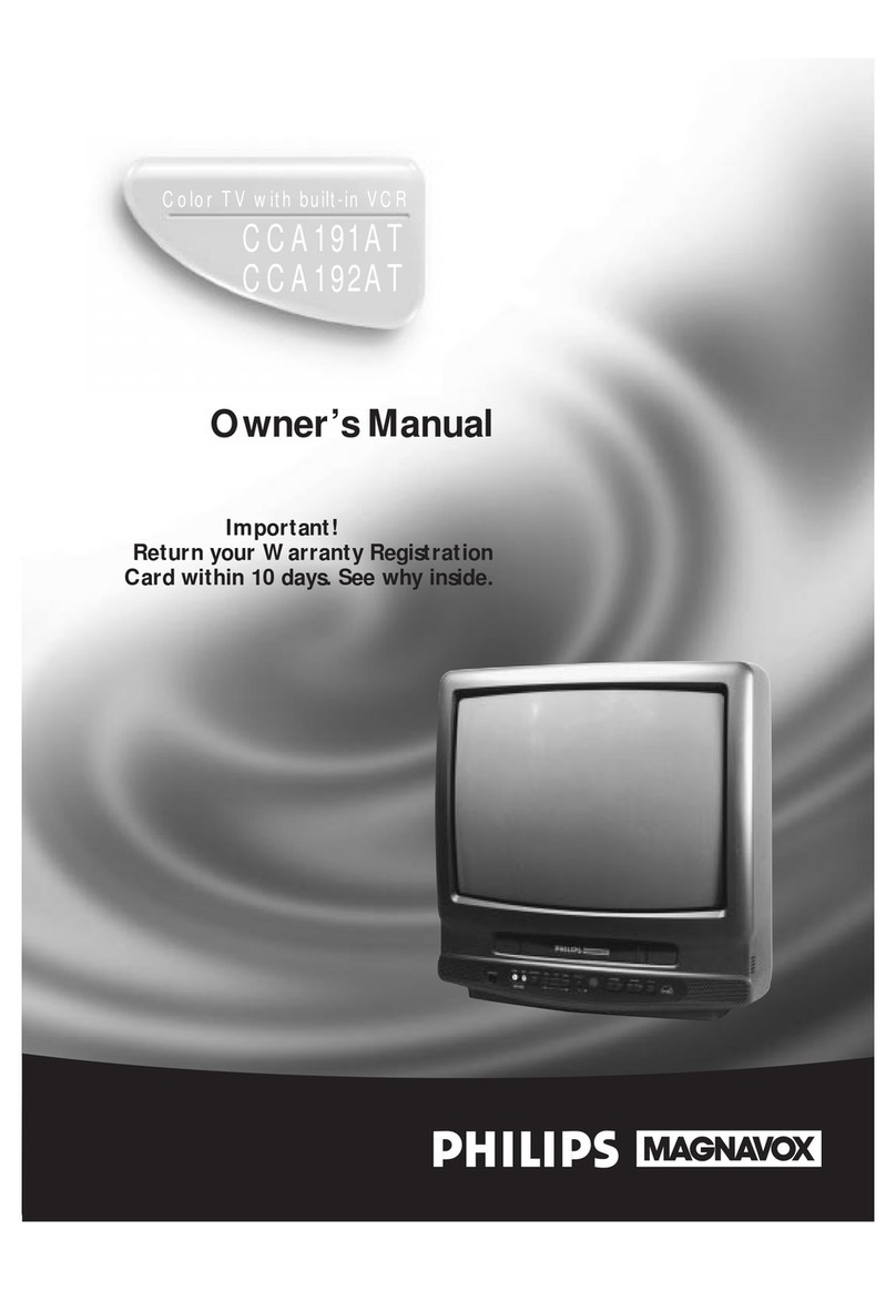 Philips CCA191AT99 User manual