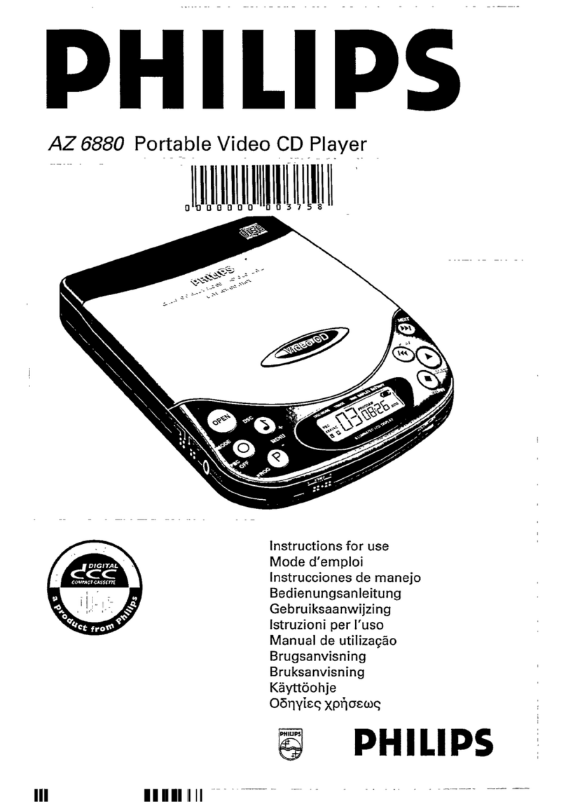 Philips AZ6880/17 User manual
