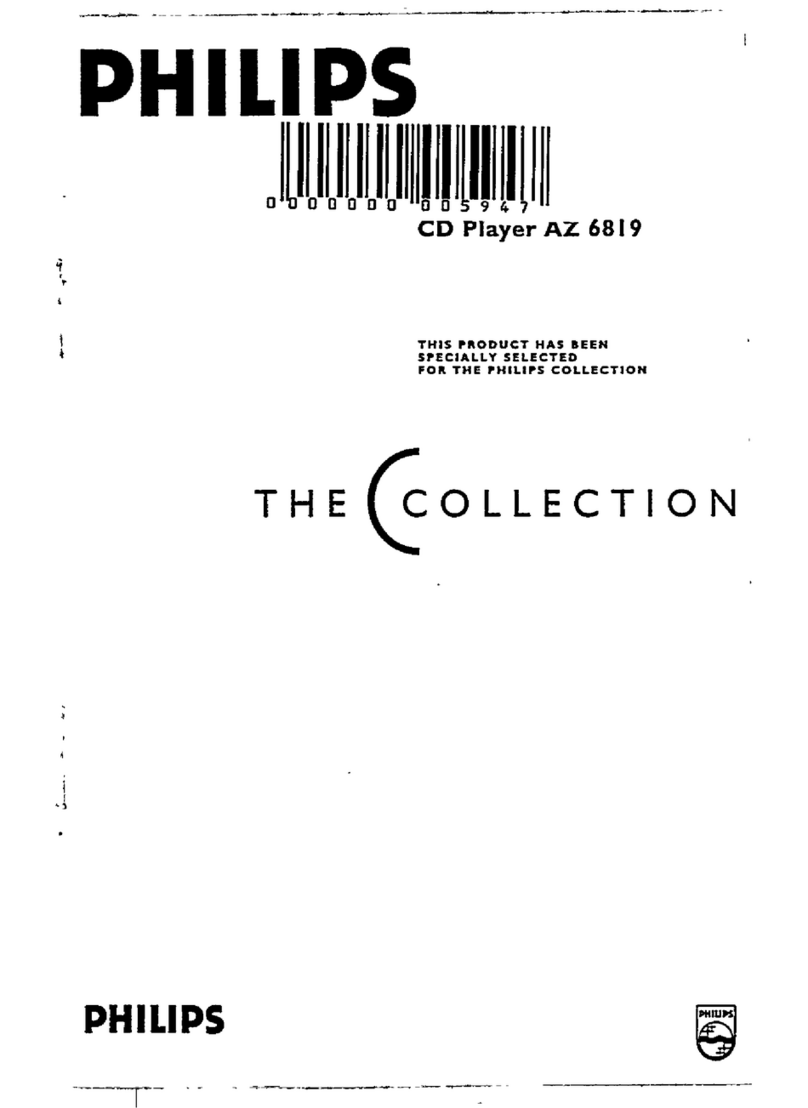 Philips AZ6819/05 User manual