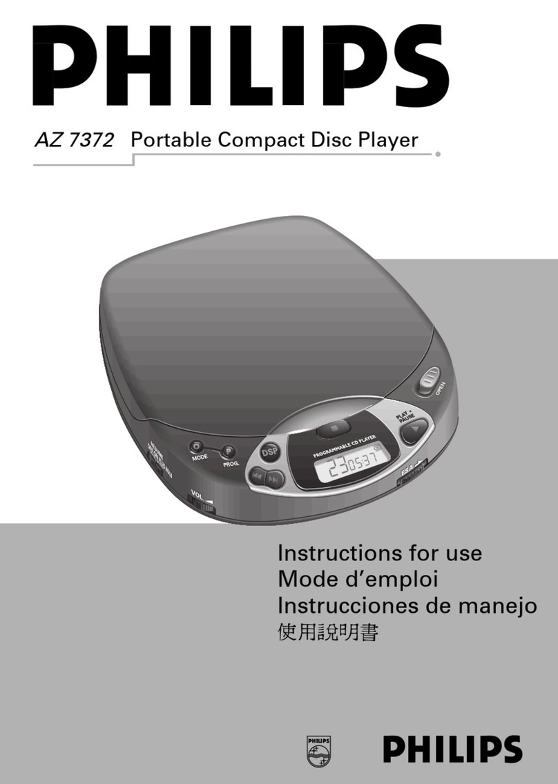 Philips AZ7372/01 User manual