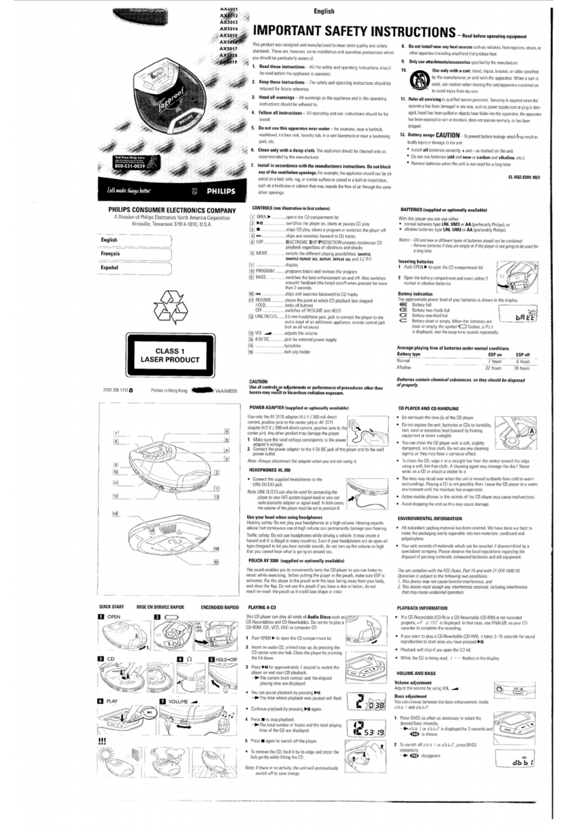 Philips AX5013 User manual