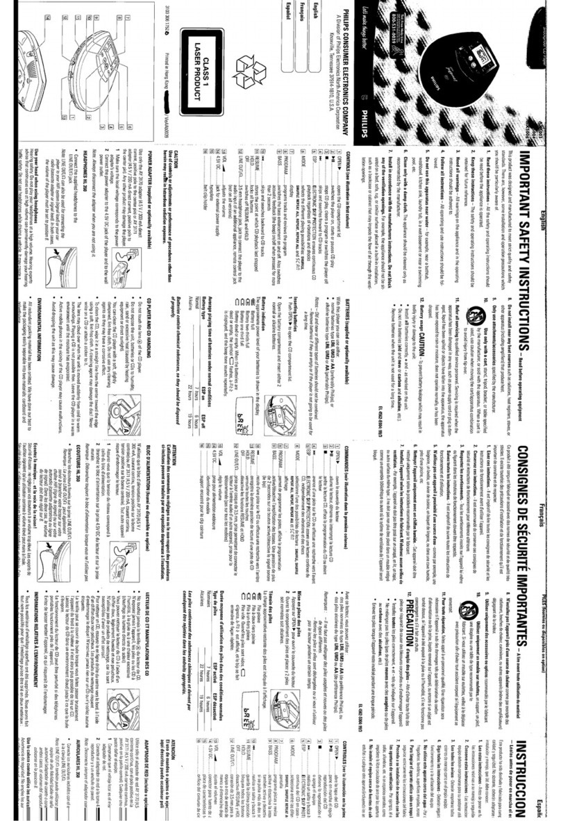 Philips AX5003 User manual