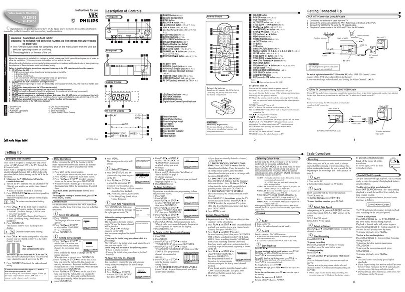 Philips VR220/55 User manual
