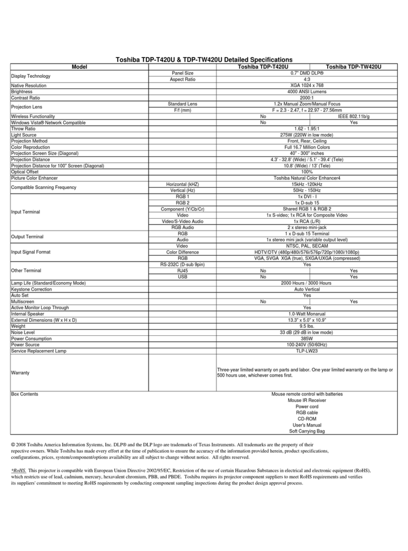 Toshiba TDP-T420U - XGA DLP Projector User manual Toshiba TDP-T420U - XGA DLP Projector User manual