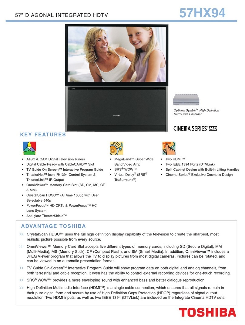 Toshiba TheaterWide 57HX94 User manual