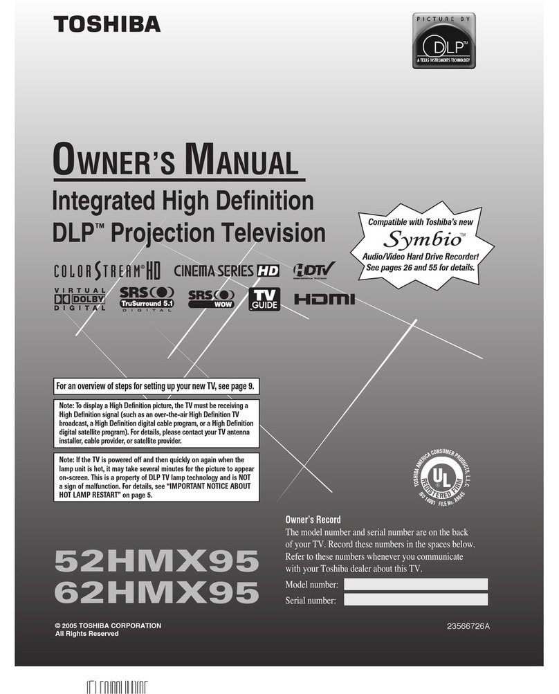 Toshiba 52HMX95 - 52" Rear Projection TV User manual