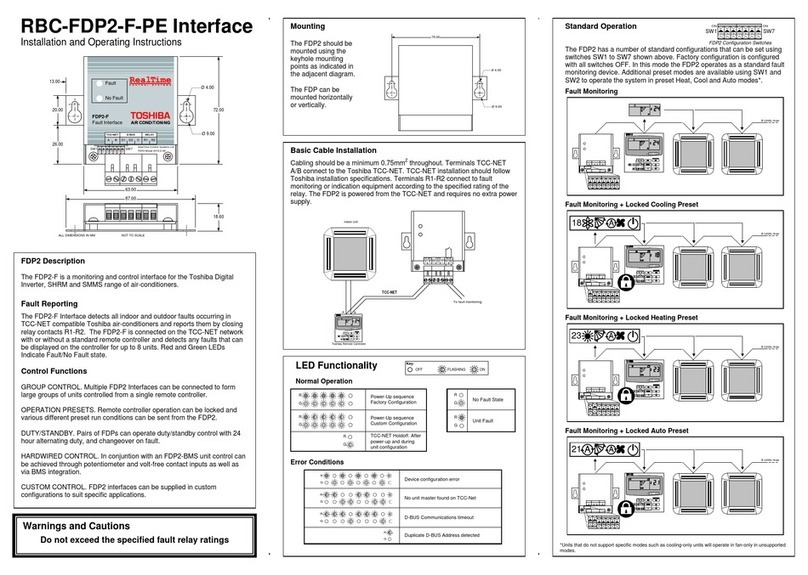Toshiba RBC-FDP2-F-PE User manual