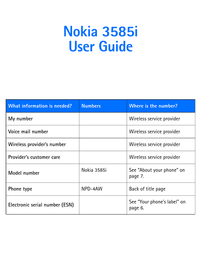 Nokia 3585i User manual