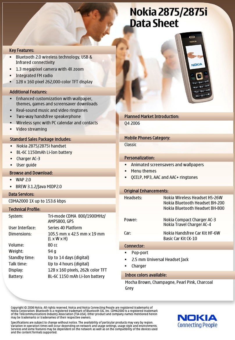 Nokia 2875i User manual