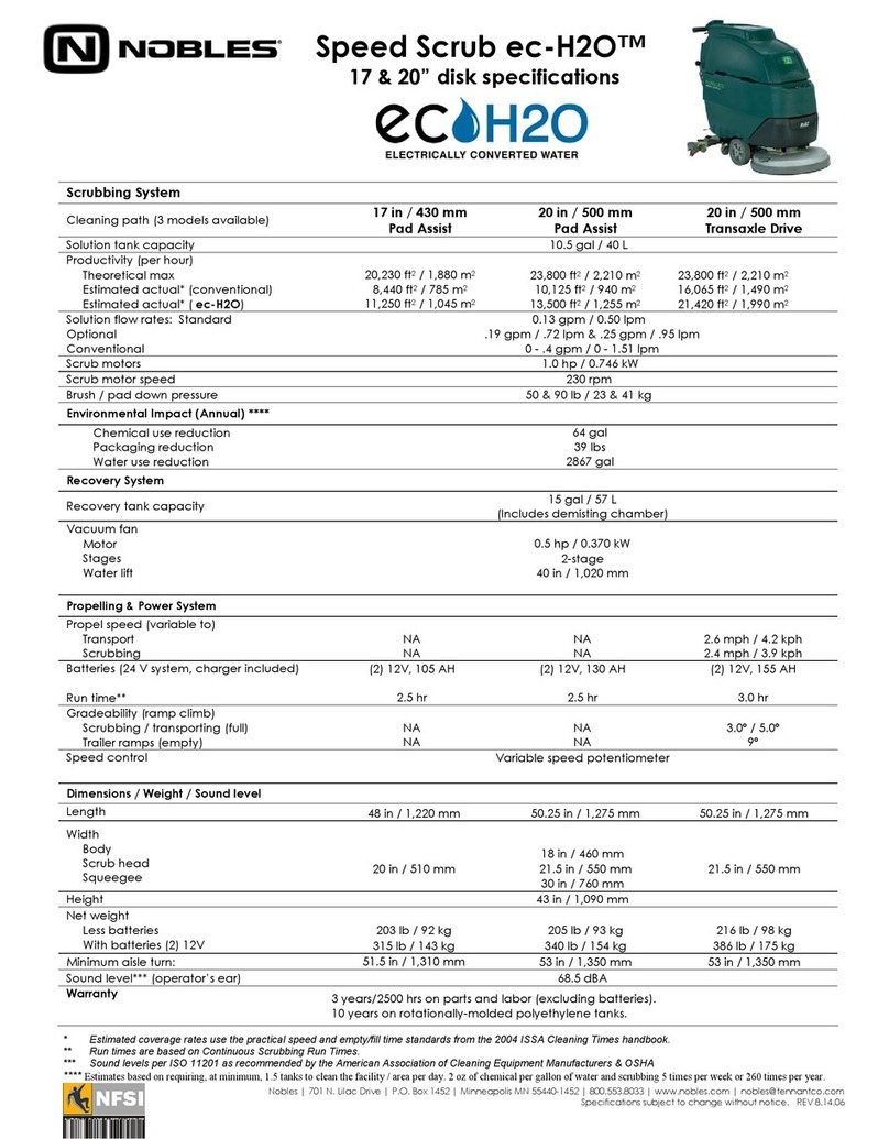 Nobles EC-H2O User manual