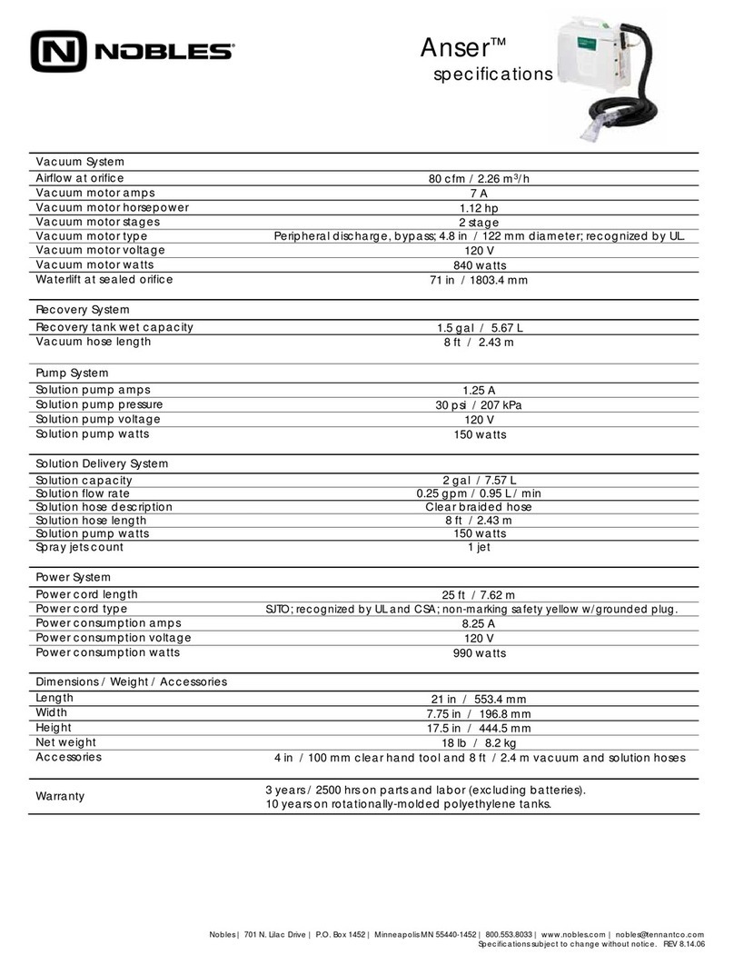 Nobles Anser User manual