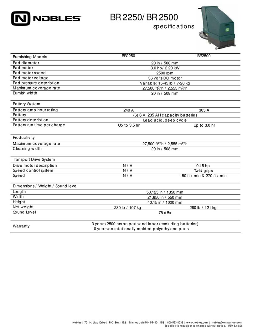 Nobles BR--2500 User manual