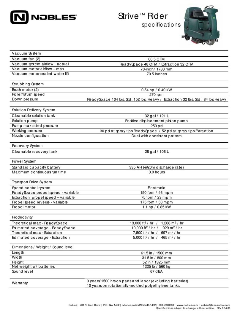 Nobles STRIVE RIDER User manual Nobles STRIVE RIDER User manual