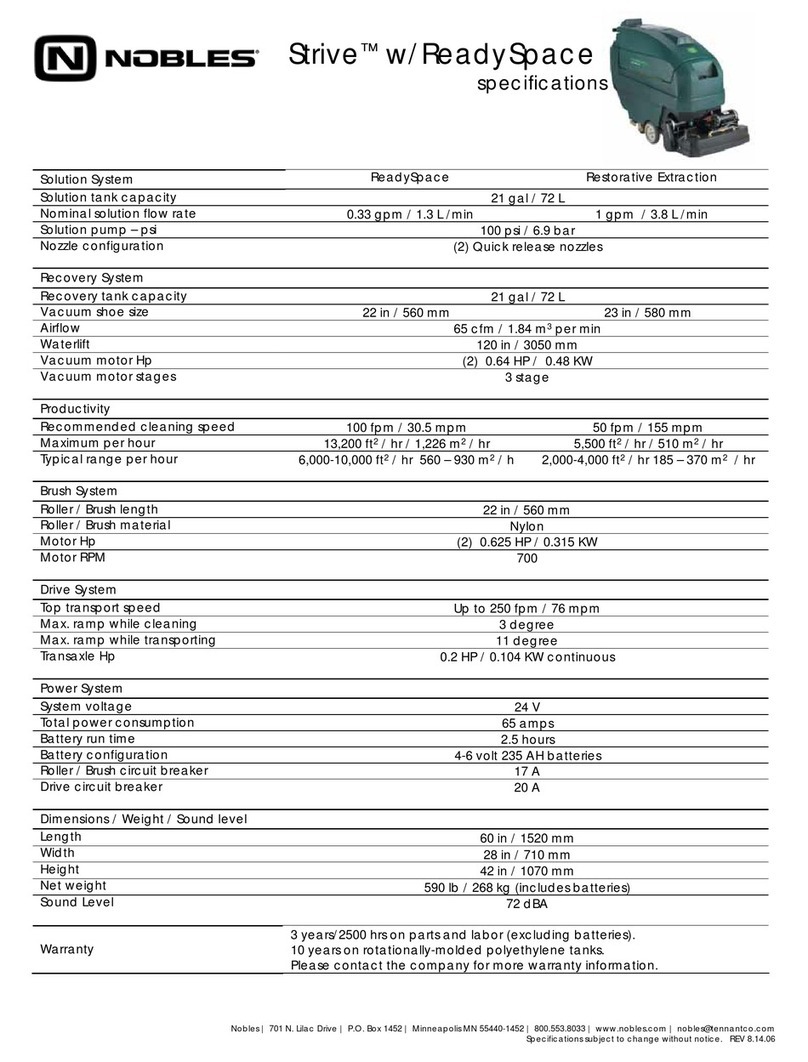 Nobles Strive ReadySpace Specifications