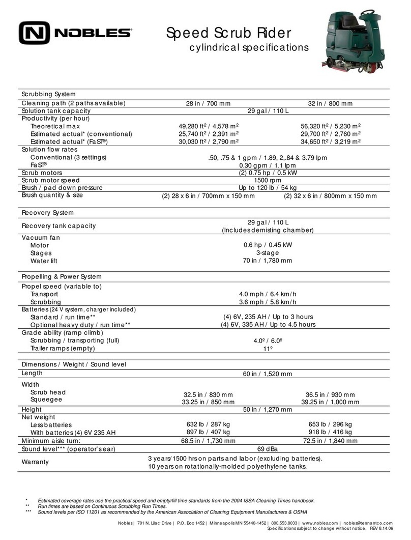 Nobles Speed Scrub Rider Specifications
