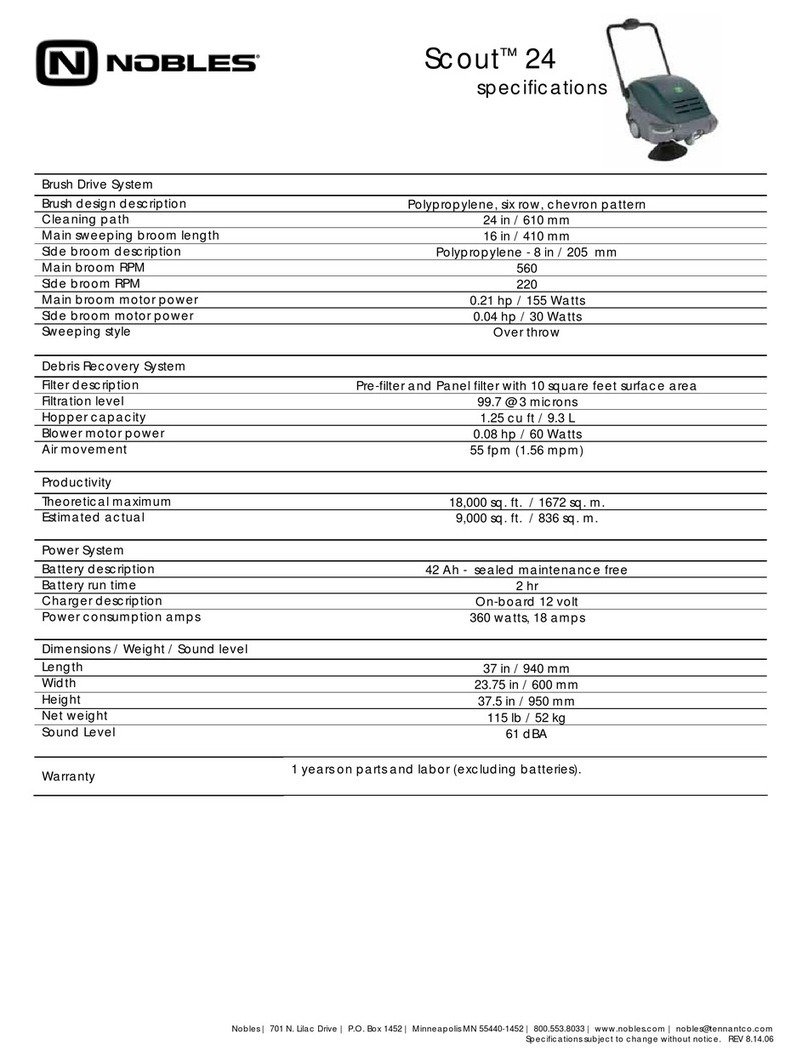 Nobles 24 Specifications
