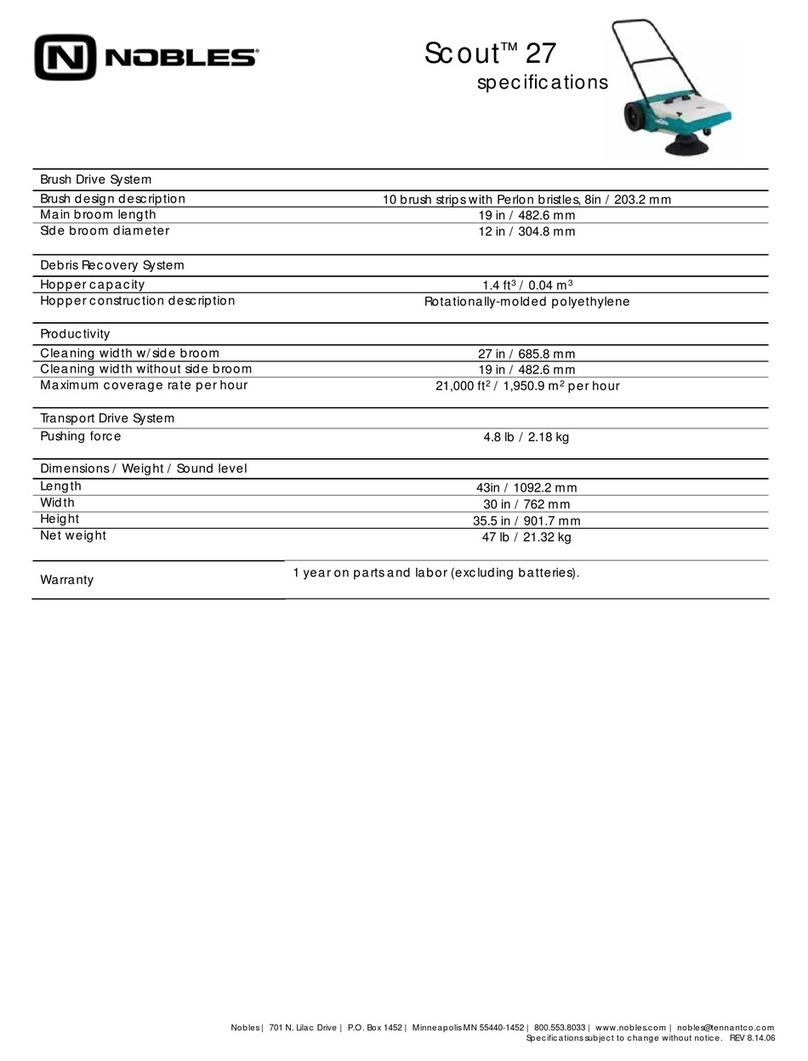 Nobles 27 User manual