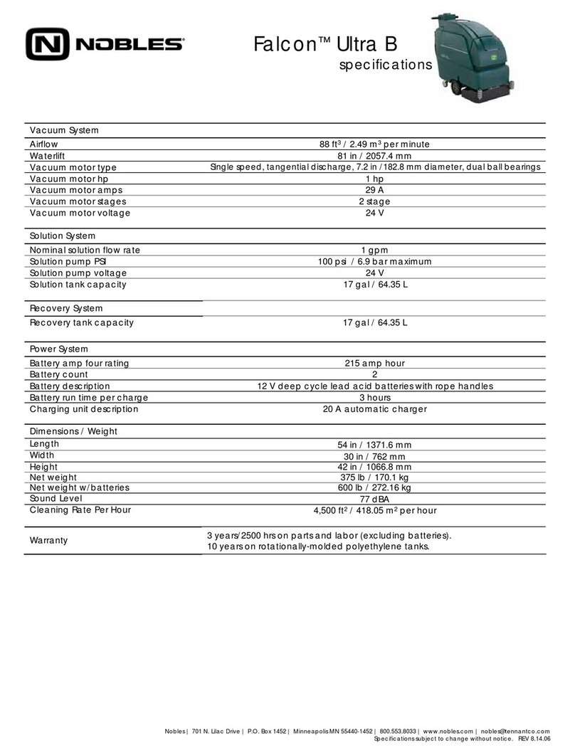 Nobles Ultra B User manual
