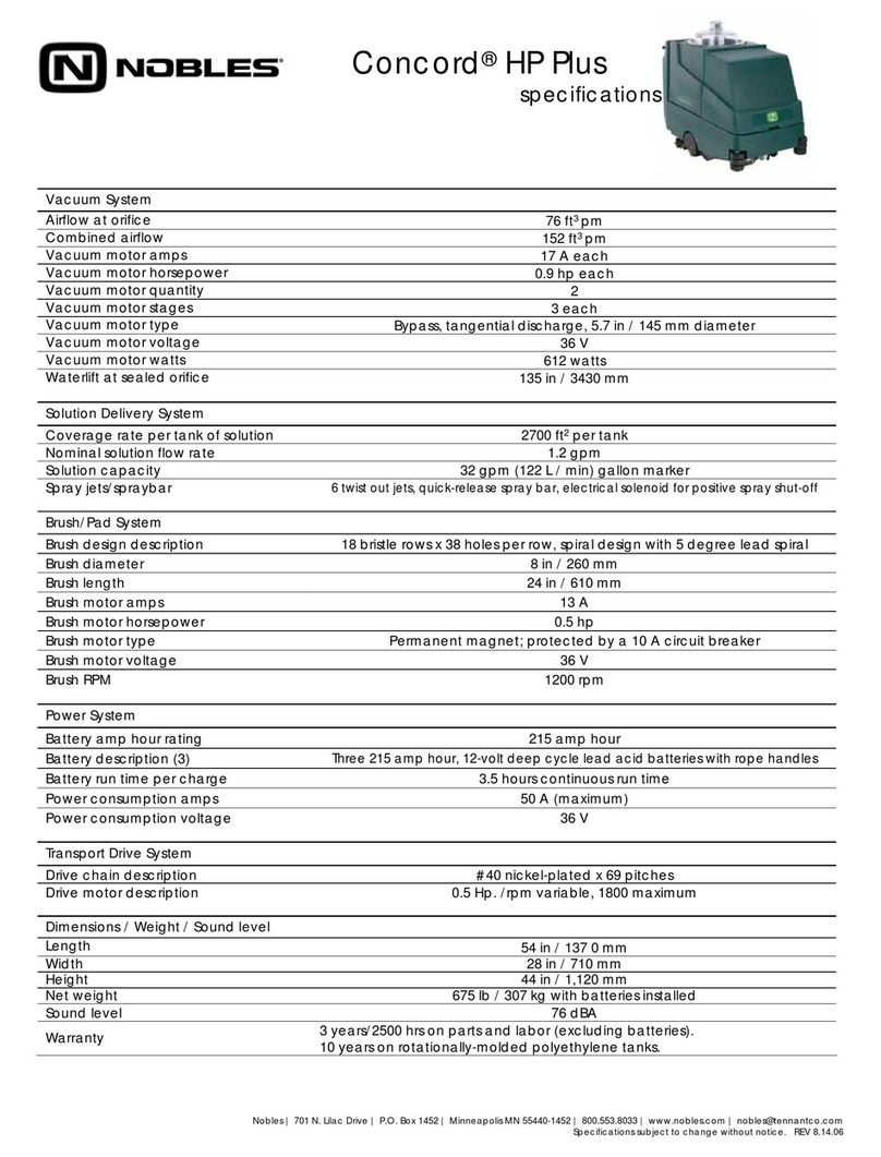 Nobles Concord HP Plus Specifications