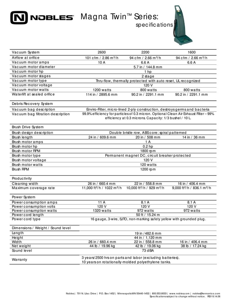 Nobles Magna Twin 1600 Specifications