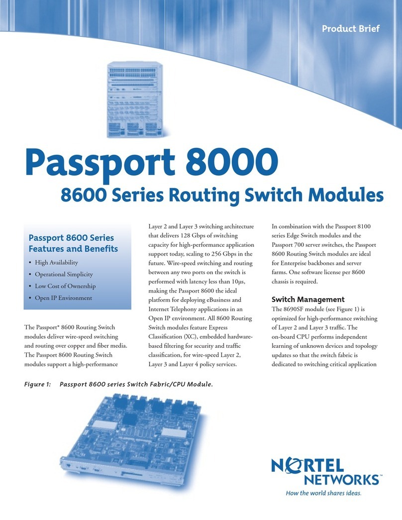 Nortel Passport 8608 User manual