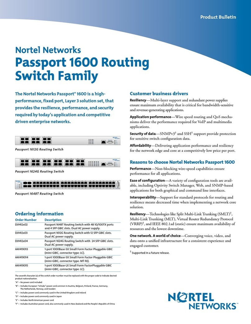 Nortel Passport 1648T Manual