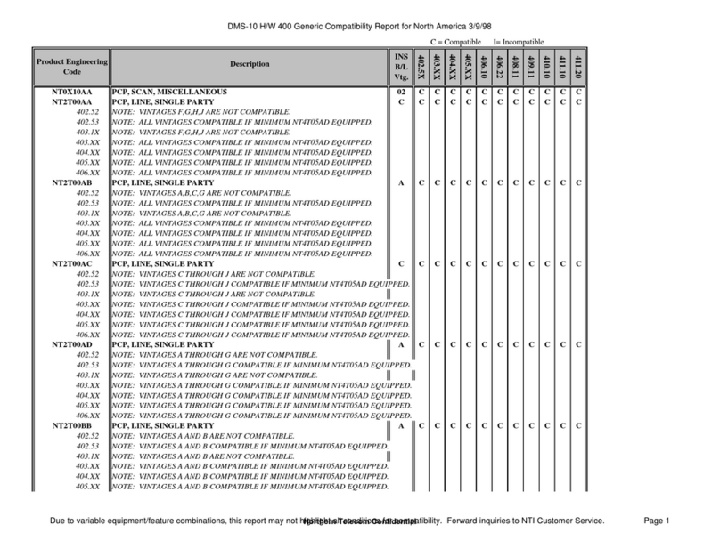 Nortel DMS-10 User manual