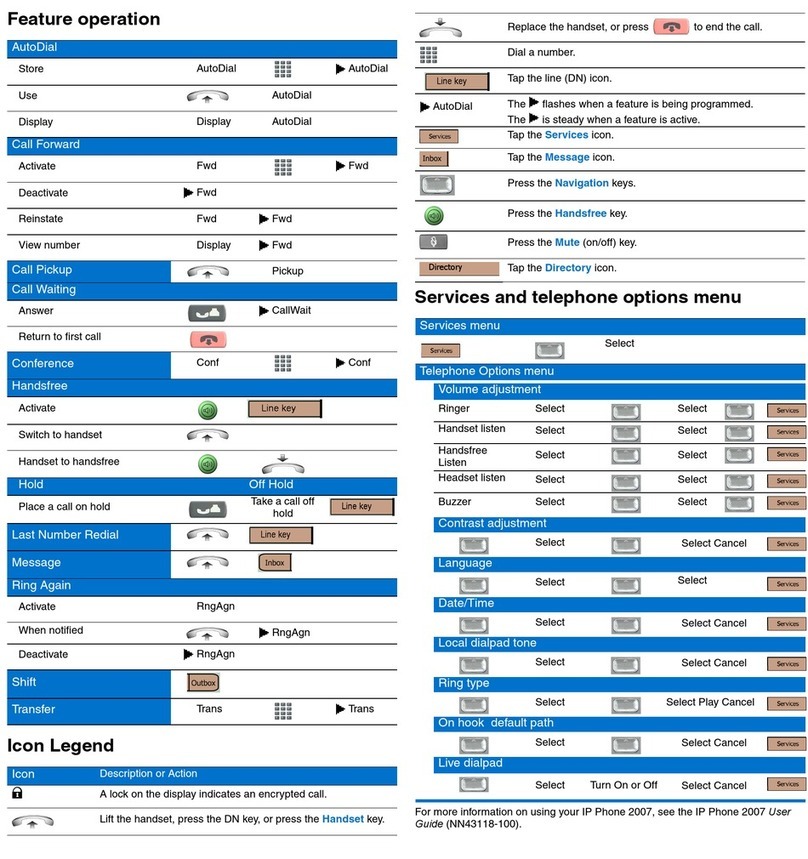 Nortel IP Phone 2007 Reference guide