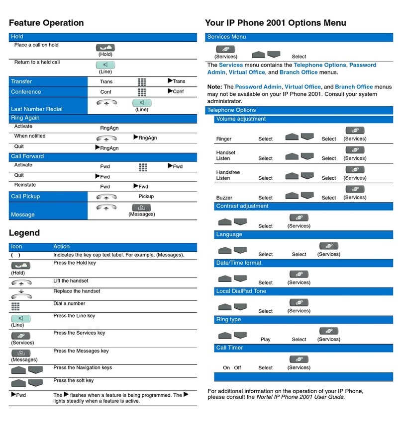Nortel 2001 Reference guide Nortel 2001 Reference guide