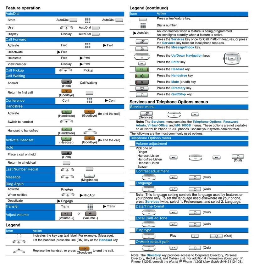 Nortel Nortel IP Phone 1120E Reference guide