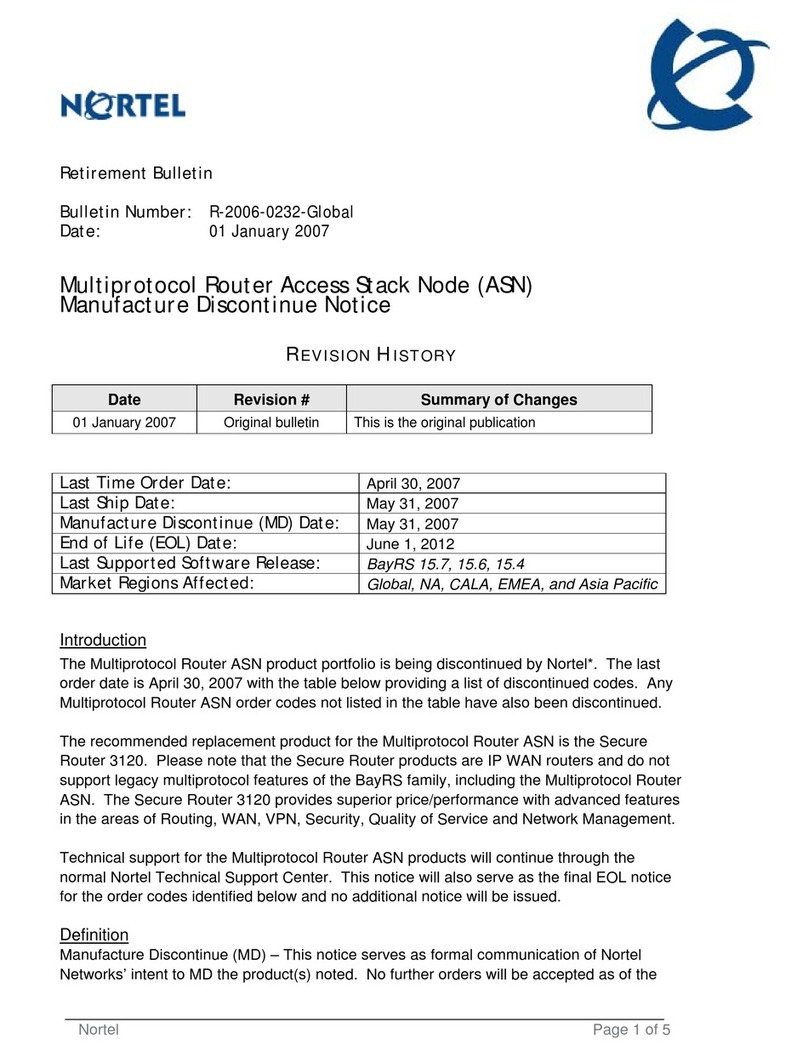 Nortel ASN Dimensions