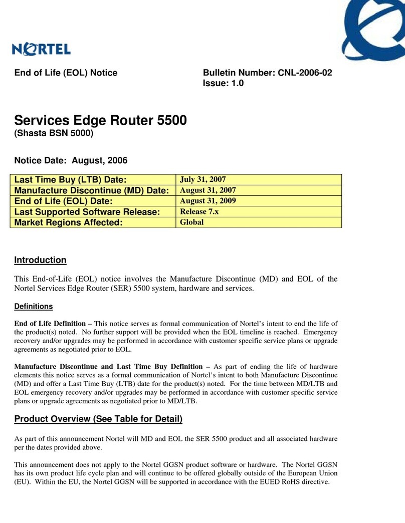 Nortel 5500 series Dimensions