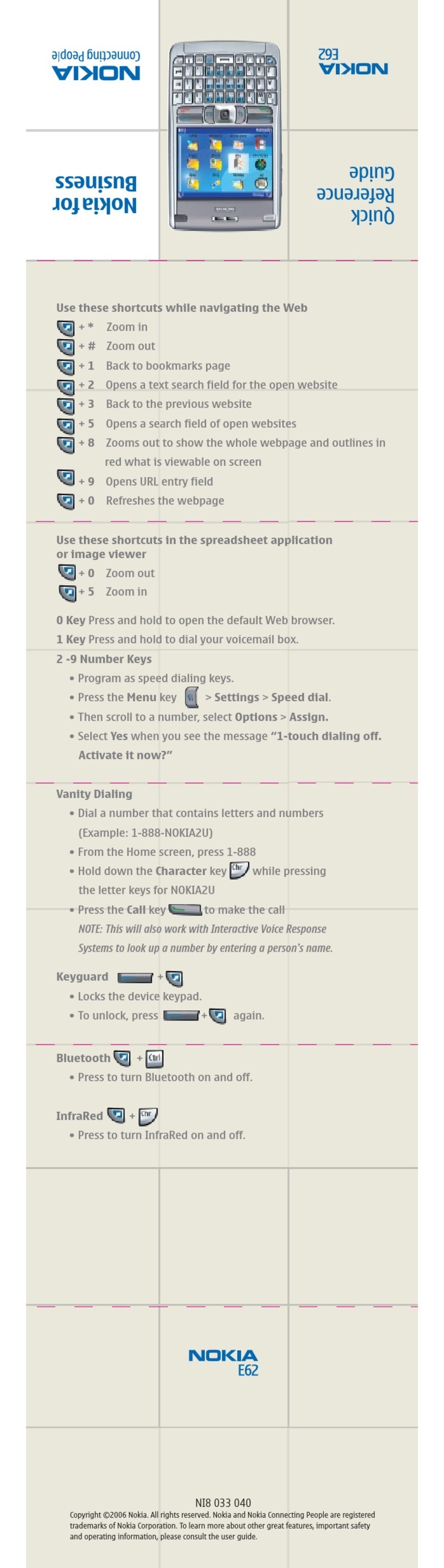 Nokia E62 Quick reference guide