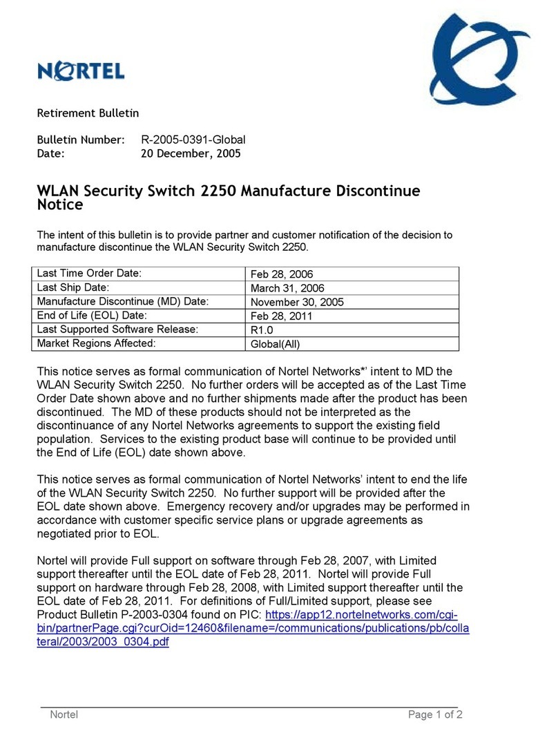 Nortel 2250 Product support bulletin