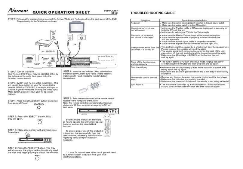 Norcent DP321 Quick operation