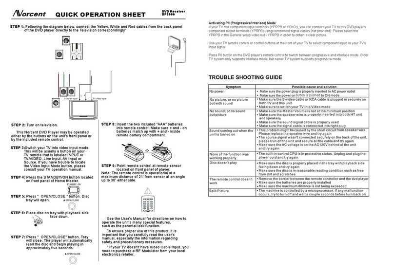 Norcent DP5000 Quick operation