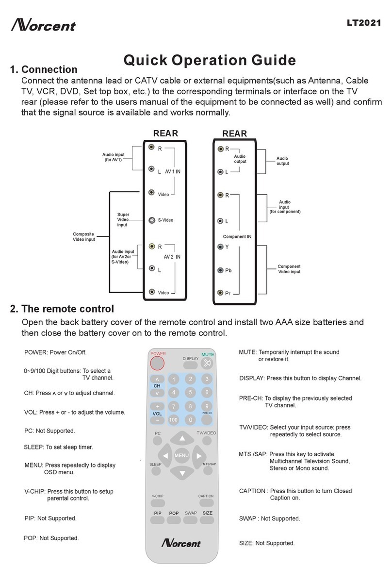 Norcent LT-2021 Operator's manual
