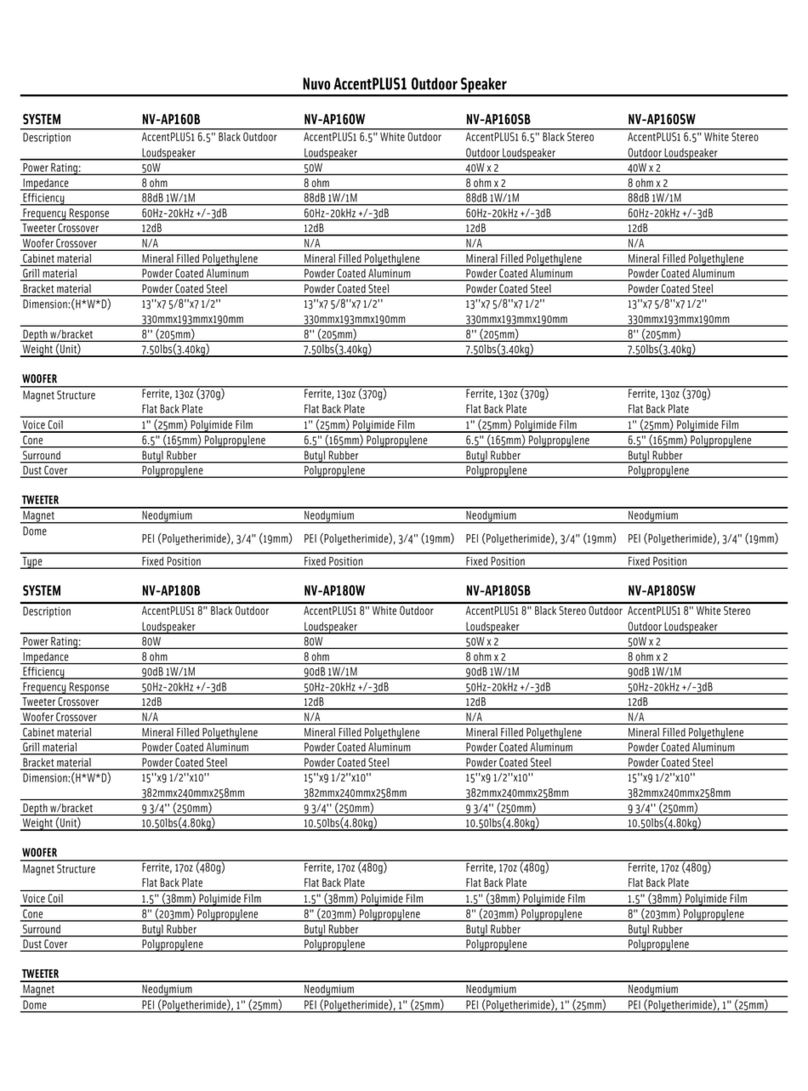 Nuvo AccentPLUS1 NV-AP16OB User manual