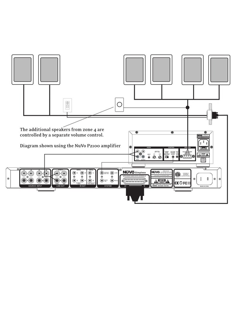 Nuvo Simplese NV-A4DS-DC Connection guide