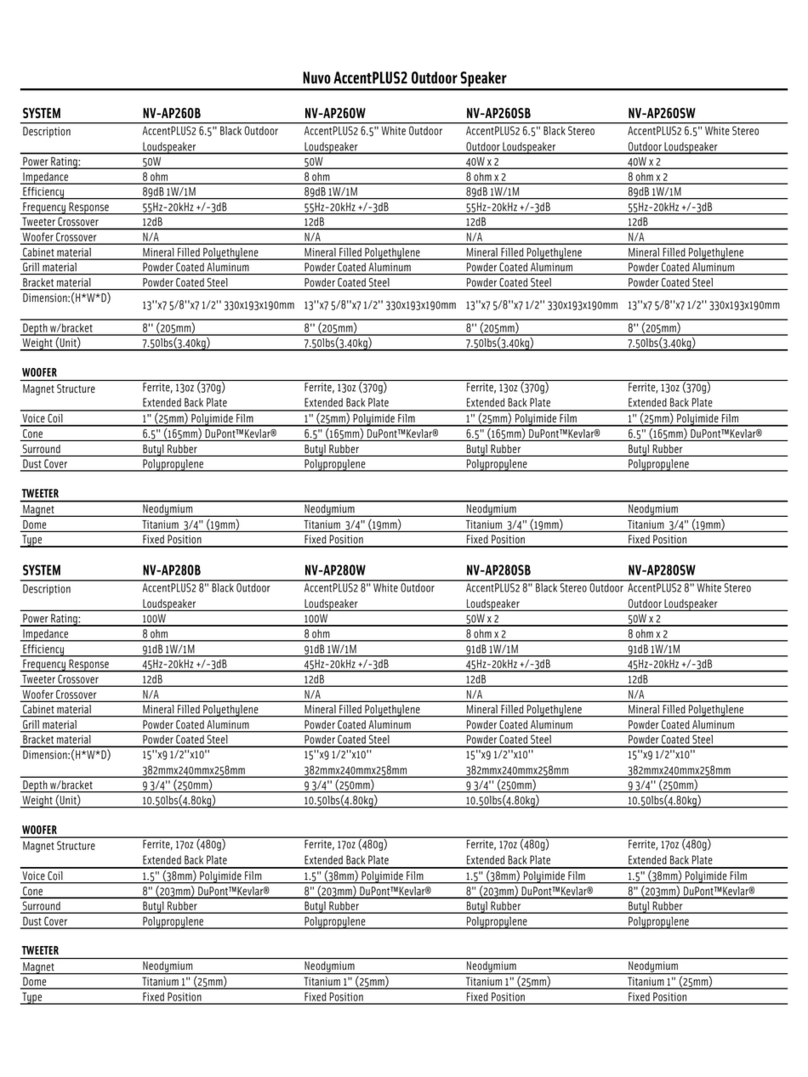 Nuvo AccentPLUS2 NV-AP26OB Specifications