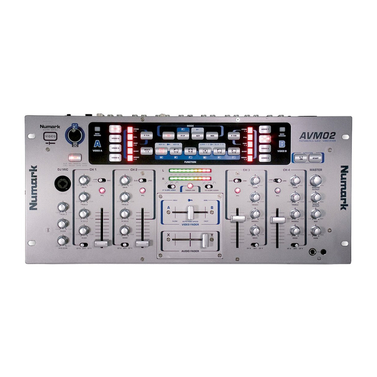 Numark AVM02 Technical document