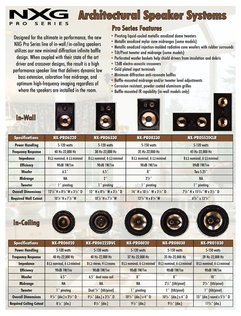 Nxg PRO 5520CLR User manual