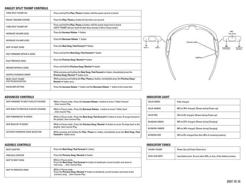 Oakley Split Thump supplementary guide