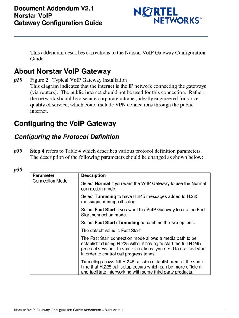 Nortel VoIP Gateway Quick start guide Nortel VoIP Gateway Quick start guide